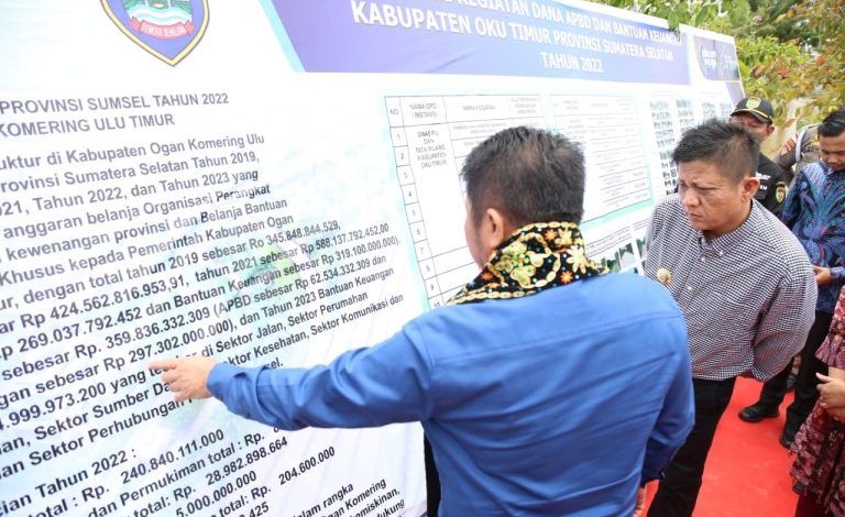 Pemerataan Pembangunan Infrastruktur di Kabupaten/kota Dalam Provinsi Sumsel